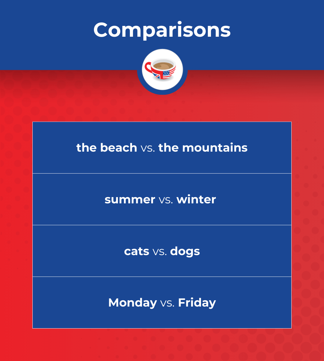 Comparisons-Activity the beach compared to the mountains summer compared to winter cats compared to dogs Monday compared to Friday