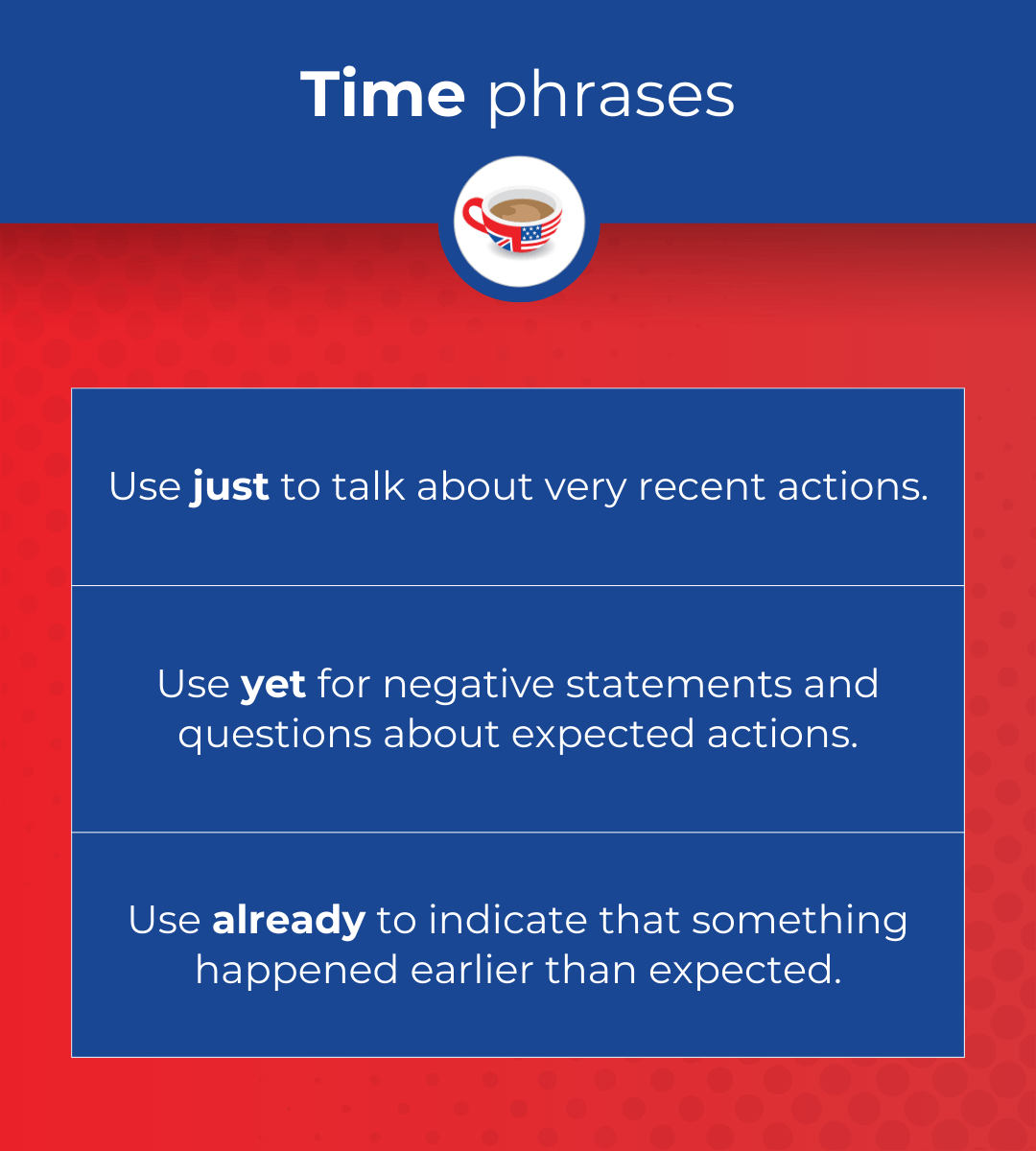 Present Perfect Adverbs: We use just to talk about very recent actions. Yet is used for negative statements and questions about expected actions. Use already to indicate that something happened earlier than expected.