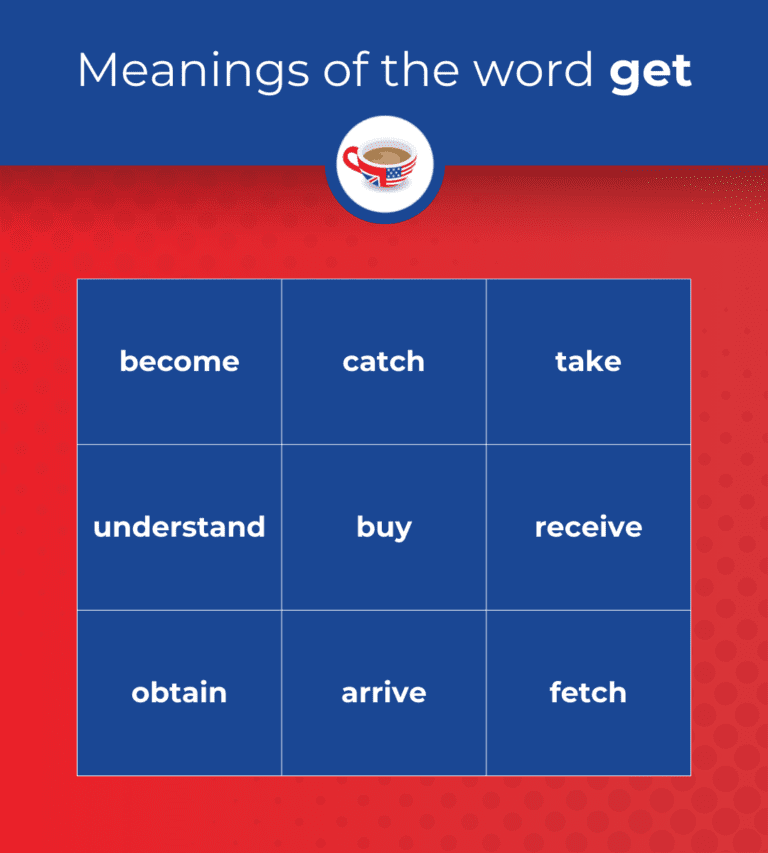 Different Uses of ‘Get’ in English – Improve Your Vocabulary - Coffee ...